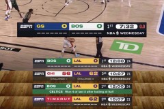 东契奇闪耀欧锦赛，湖人新星助力斯洛文尼亚队晋级